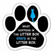 What Happens In The Litter Box Stays In The Litter Box - Paw Magnet